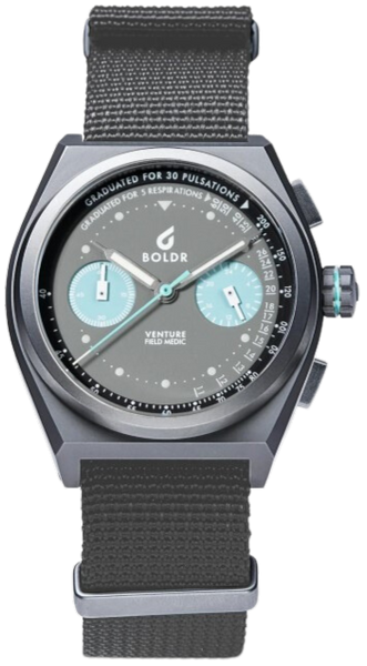 Boldr venture 2025 field watch