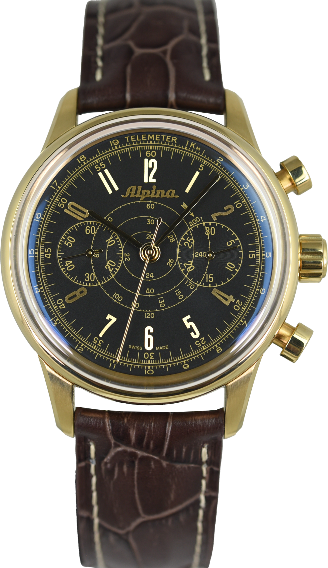 All Watches