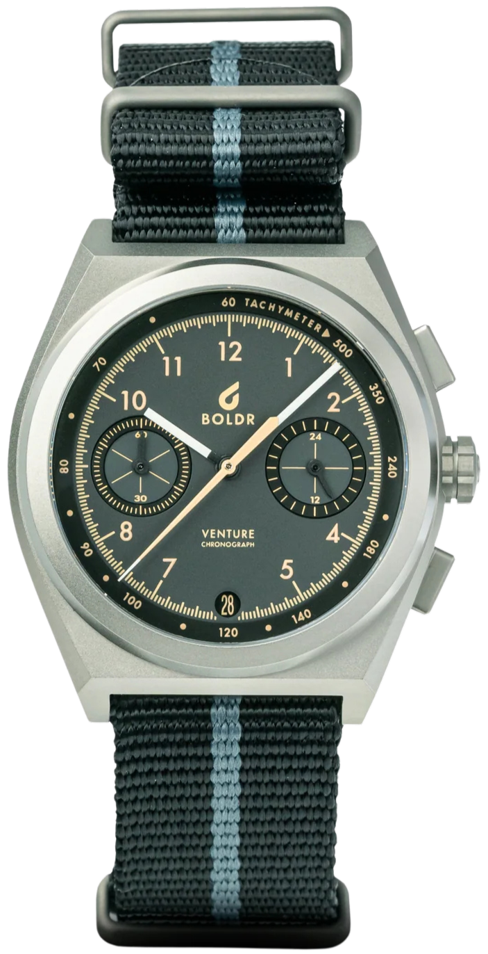 BOLDR Rally II Wells 201 V2