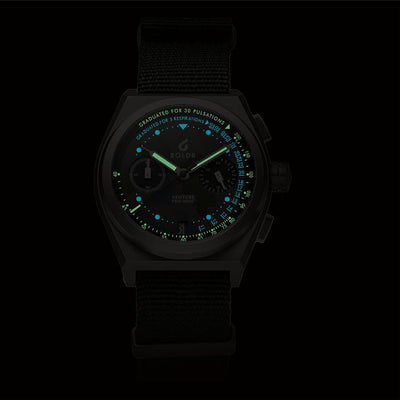 BOLDR Venture Field Medic Camo Green