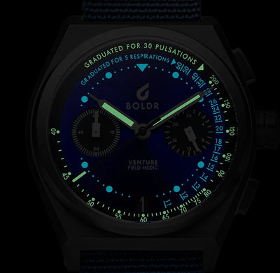 BOLDR Venture Field Medic III Blue