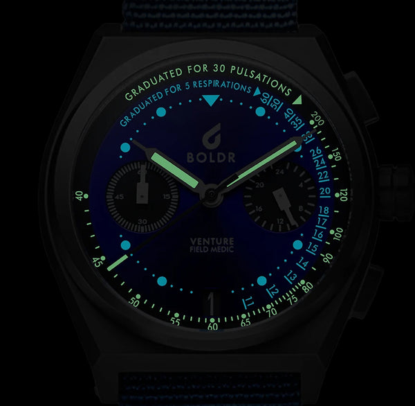BOLDR Venture Field Medic III Blue